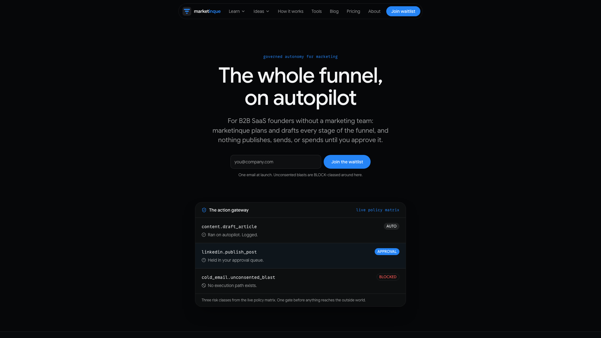 The action gateway: a drafted article runs on autopilot, a LinkedIn post waits in the approval queue, and an unconsented email blast is blocked