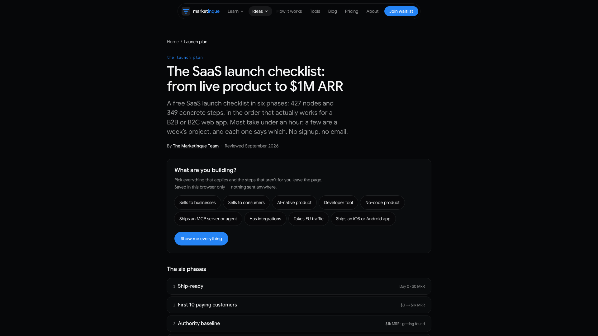 The marketinque launch plan: six phases from ship-ready to $1M ARR, filtered by what you are building